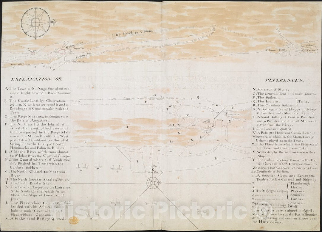 Historical Map, 1743 [Map of The Coast of Florida from Fort William to Musketae River] [North Sheet], Vintage Wall Art