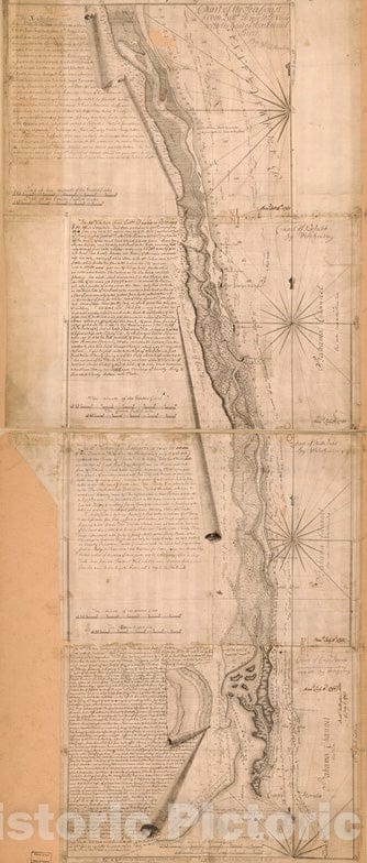 Historical Map, 1765 Chart of The sea Coast with The Head of Sharkshead River ; Chart of New Inlet, Vintage Wall Art