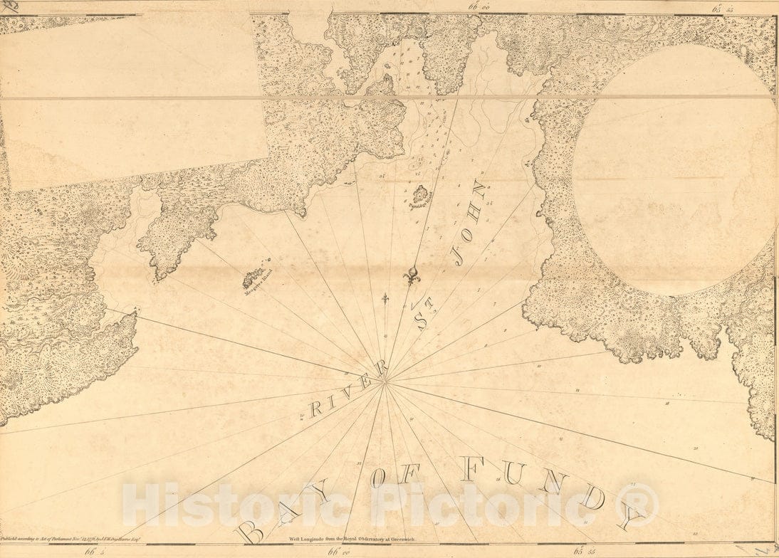 Historical Map, 1776 [River St. John], Vintage Wall Art