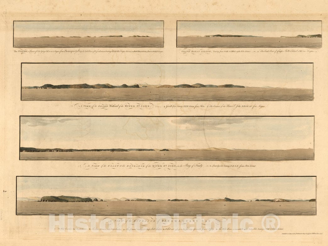 Historical Map, 1777 The Wolves, a Cluster of Isles Lying s.e. Near 3 Leagues from Pasamaquady Bay; Grand Manan Island; A View of The Shore Westward, Vintage Wall Art