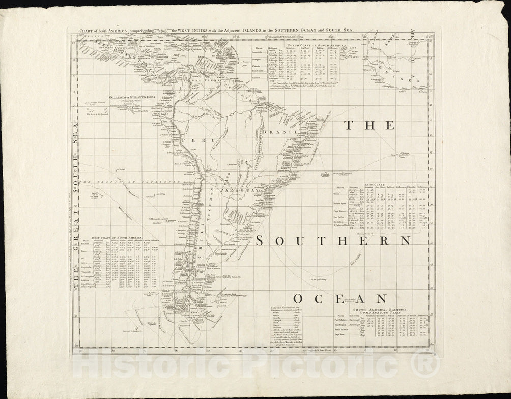 Historical Map, 1753 Chart of South America, comprehending the West Indies, with the adjacent islands, in the Southern Ocean, and South Sea, Vintage Wall Art