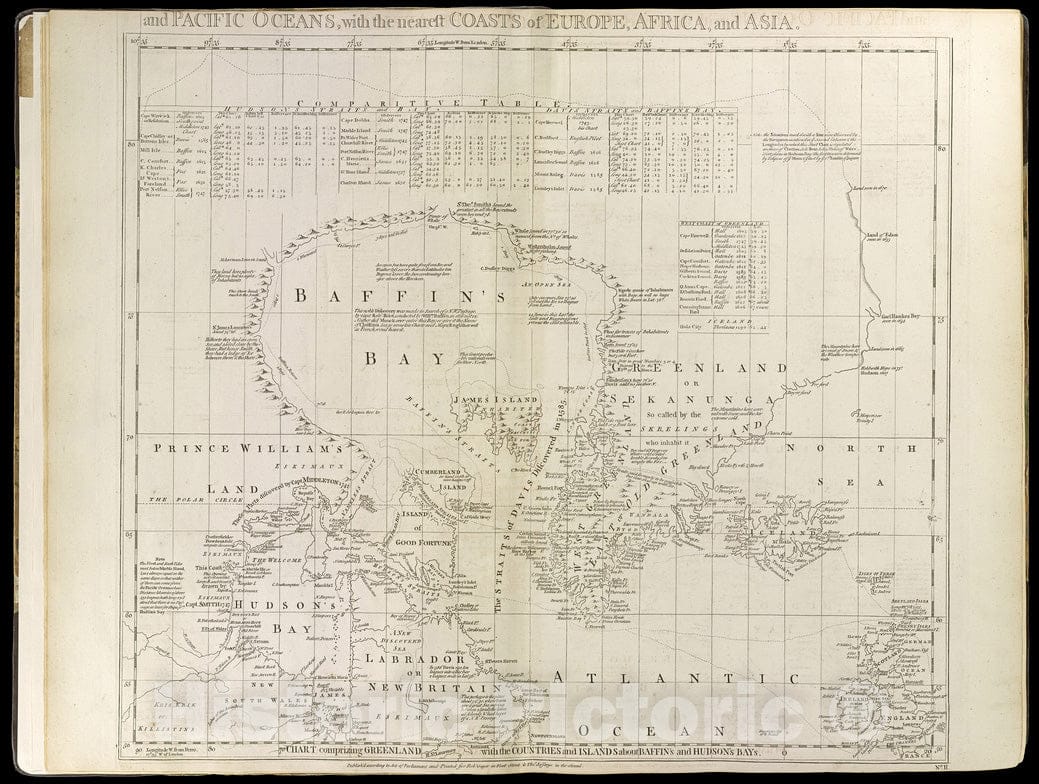 Historical Map, 1768 Chart comprizing Greenland with The Countries and Islands About Baffin's and Hudson's Bays, Vintage Wall Art