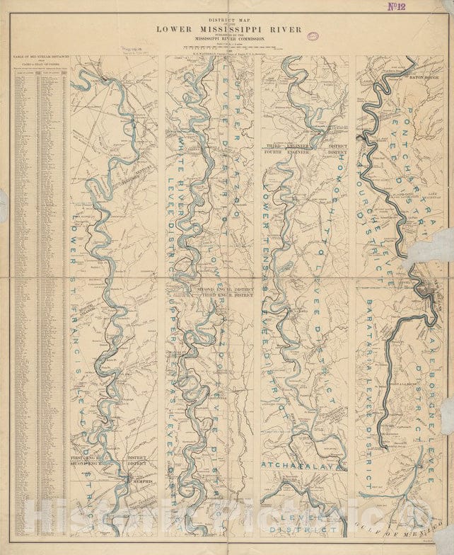 Historical Map, 1897 District map of The Lower Mississippi River, Vintage Wall Art