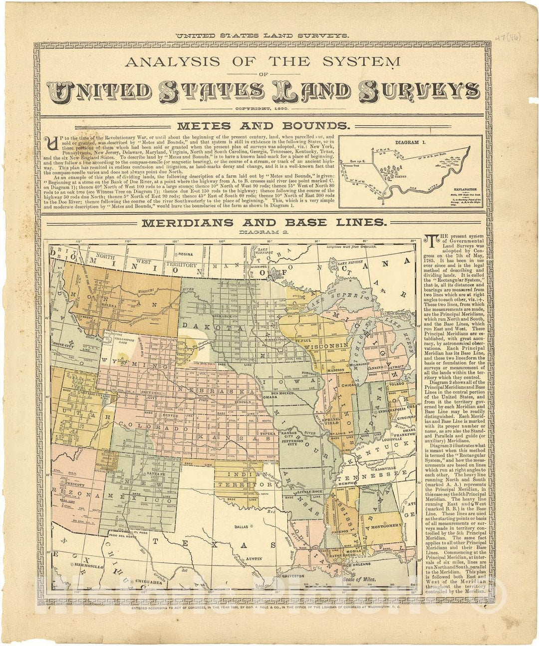 Historic 1891 Map - Plat Book of Tazewell County, Illinois - Analysis of The System of United States Land Surveys