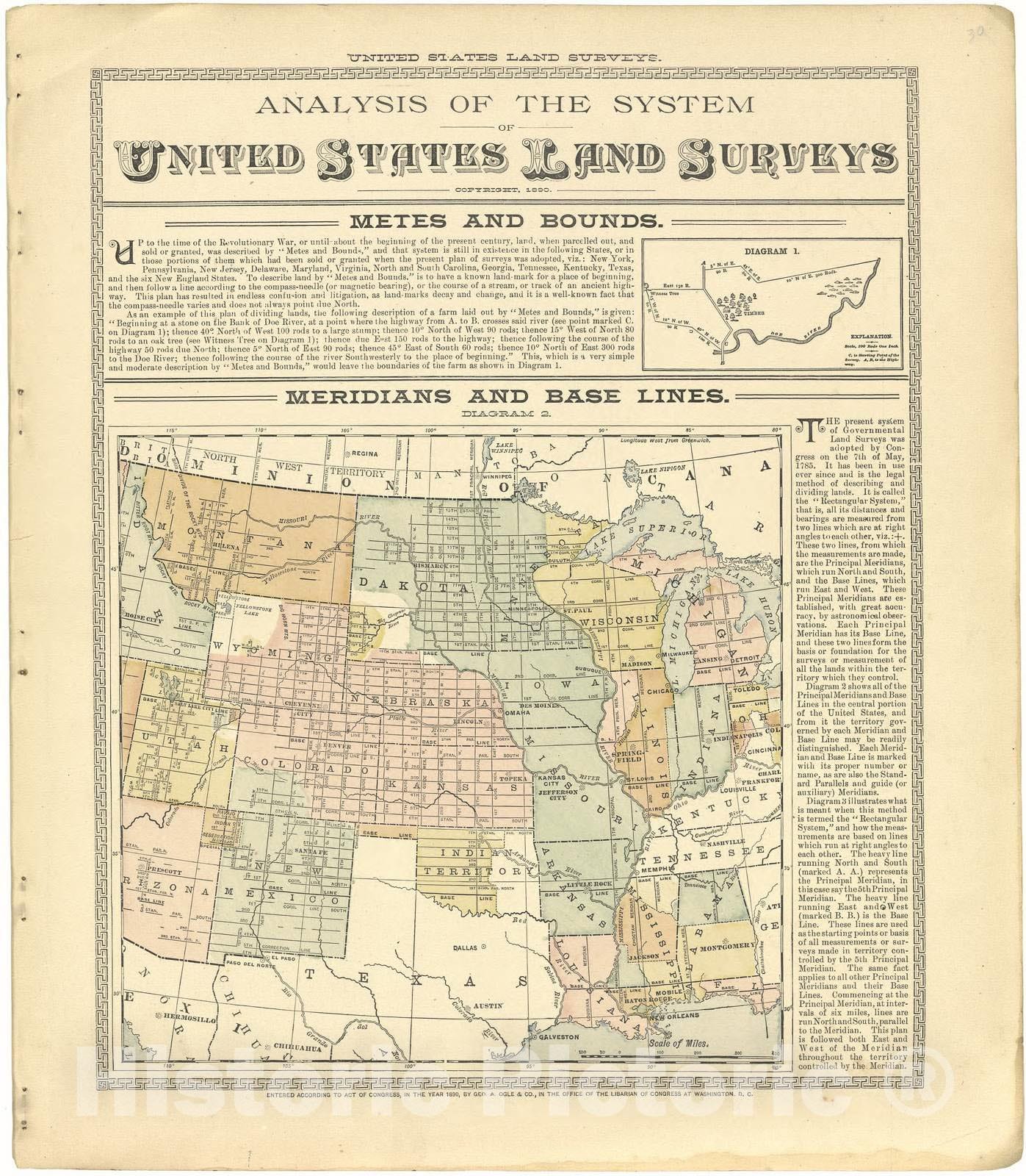 Historic 1894 Map - Plat Book of De WITT County, Illinois - Analysis of The System of United States Land Surveys