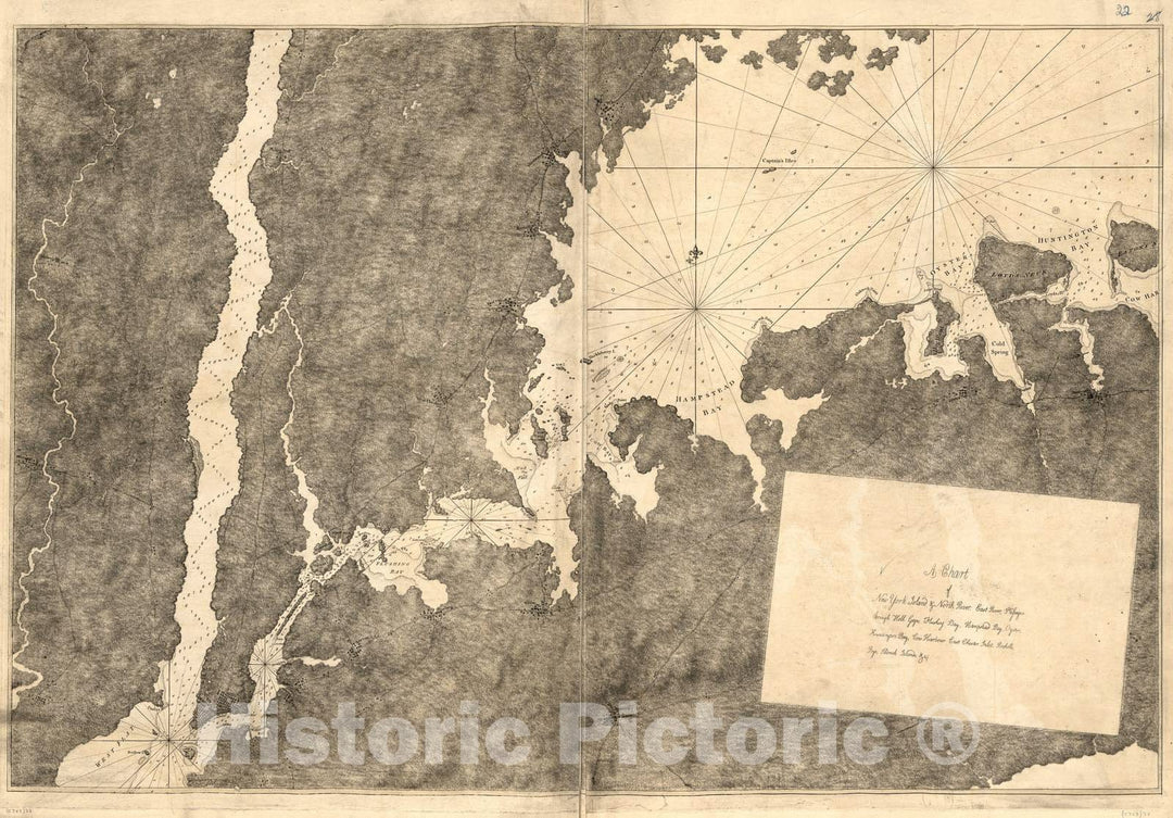 Historic 1800 Map - The Atlantic Neptune - New York Harbor, Long Island Sound, Western Passage