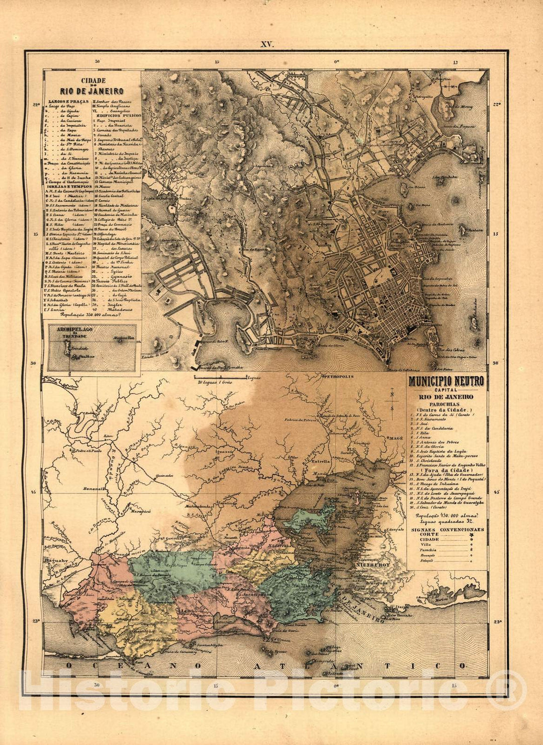 Historic 1868 Map - Atlas do Imperio do Brazil - Cidade do Rio de Janeiro/Municipio Neutro