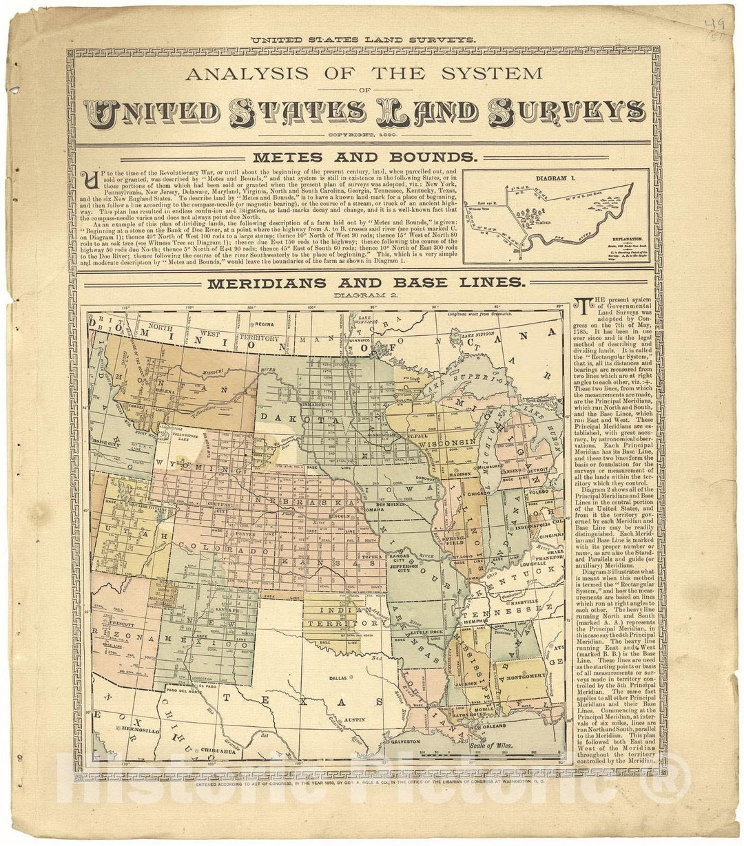 Historic 1895 Map - Plat Book of Pike County, Illinois - Analysis of The System of United States Land Surveys - Standard Atlas of Pike County, Illinois