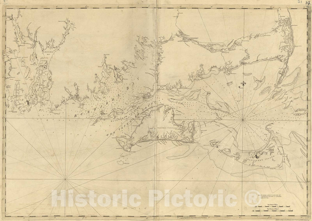 Historic 1800 Map - The Atlantic Neptune - Coast of New England from Rhode Island to Cape Malabar