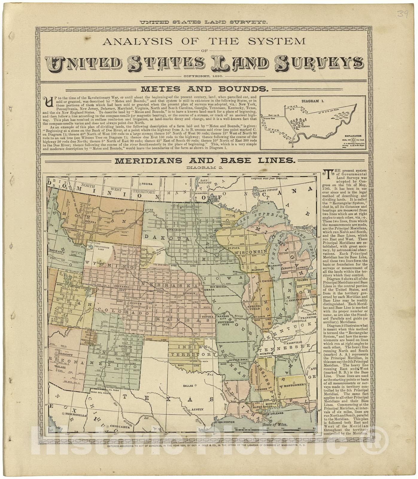 Historic 1893 Map - Plat Book of Woodford County, Illinois - Analysis of The System of United States Land Surveys