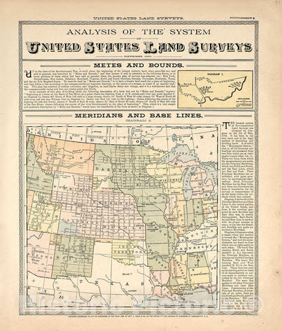Historic 1904 Map - Standard Atlas of Hall County, Nebraska - United States Land surveys - 1