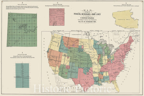 Historic 1916 Map - Atlas of Saunders County, Nebraska - Map Showing The Principal Meridians and Base Lines in The United States - Atlas of Saunders County, Nebraska 1918