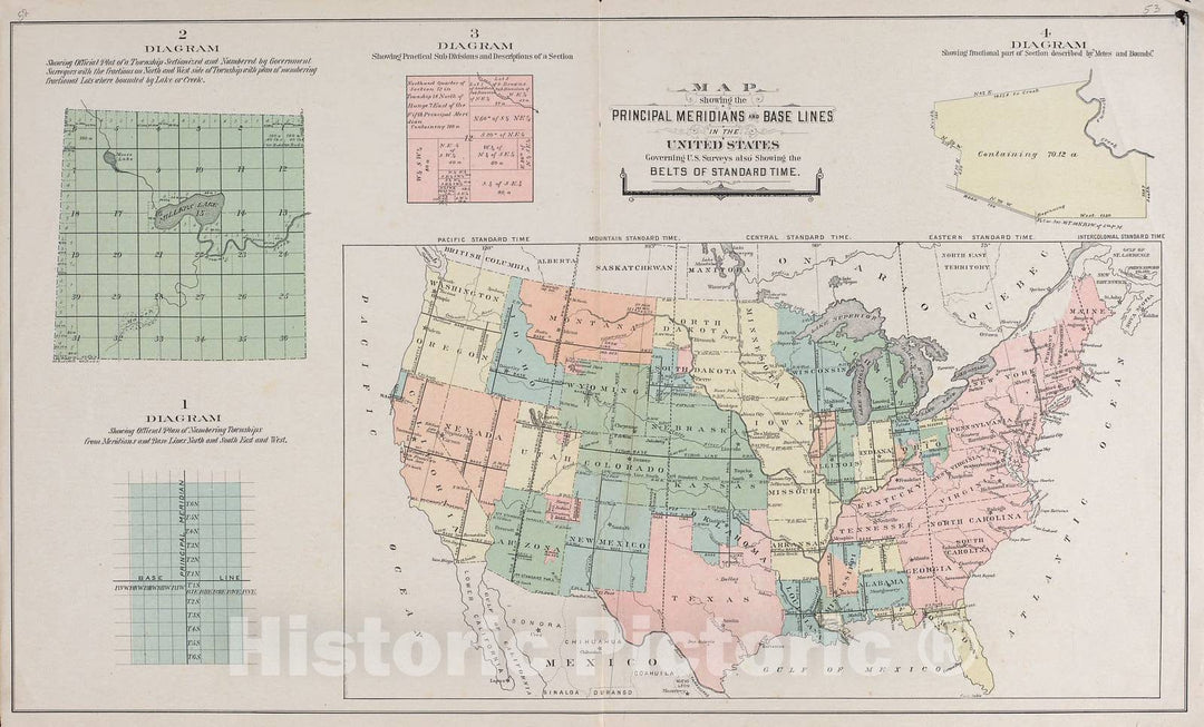 Historic 1917 Map - Atlas of Allamakee County, Iowa - Showing The Principal Meridians and Base Lines in The United States