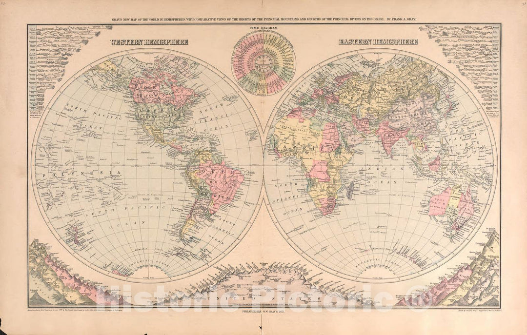 Historic 1909 Map - Plat Book of Andrew County, Missouri - Eastern and Western Hemisphere