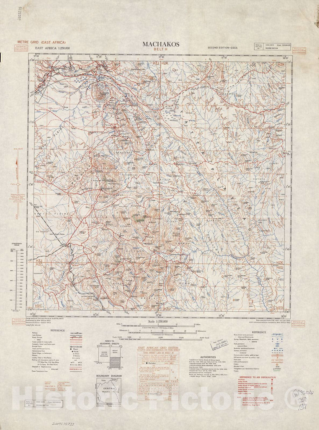 Historic 1940 Map - East Africa 1:250,000 - Machakos (Belth H)