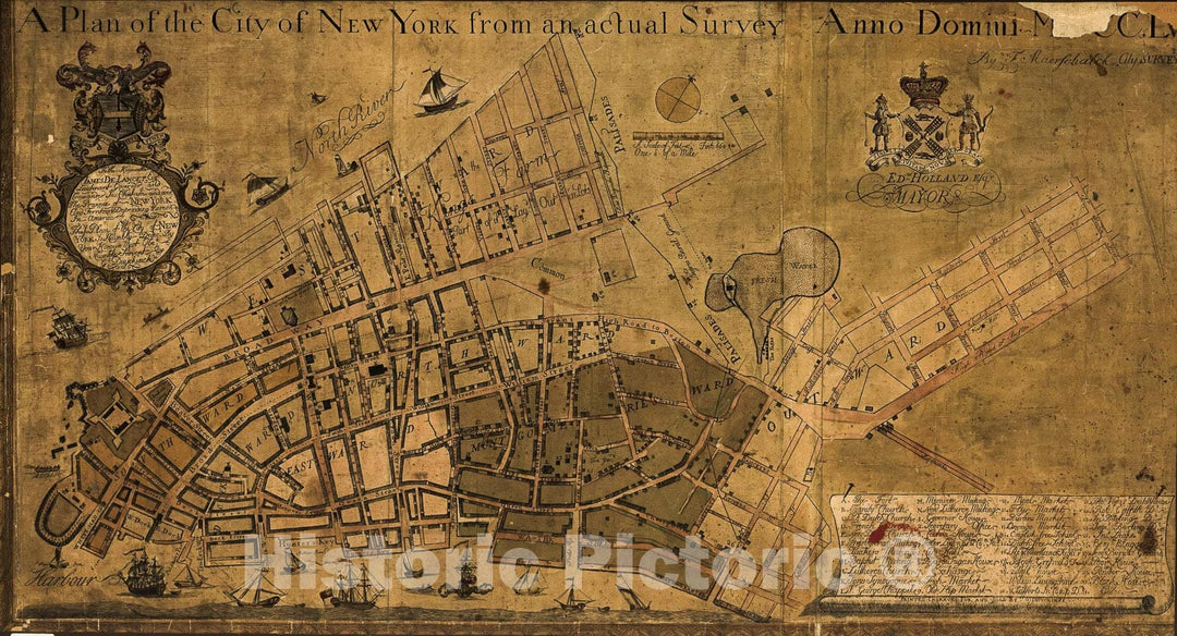 Historic 1755 Map - A Plan of The City of New York from an Actual Survey, Anno Domini, MDCC,LV