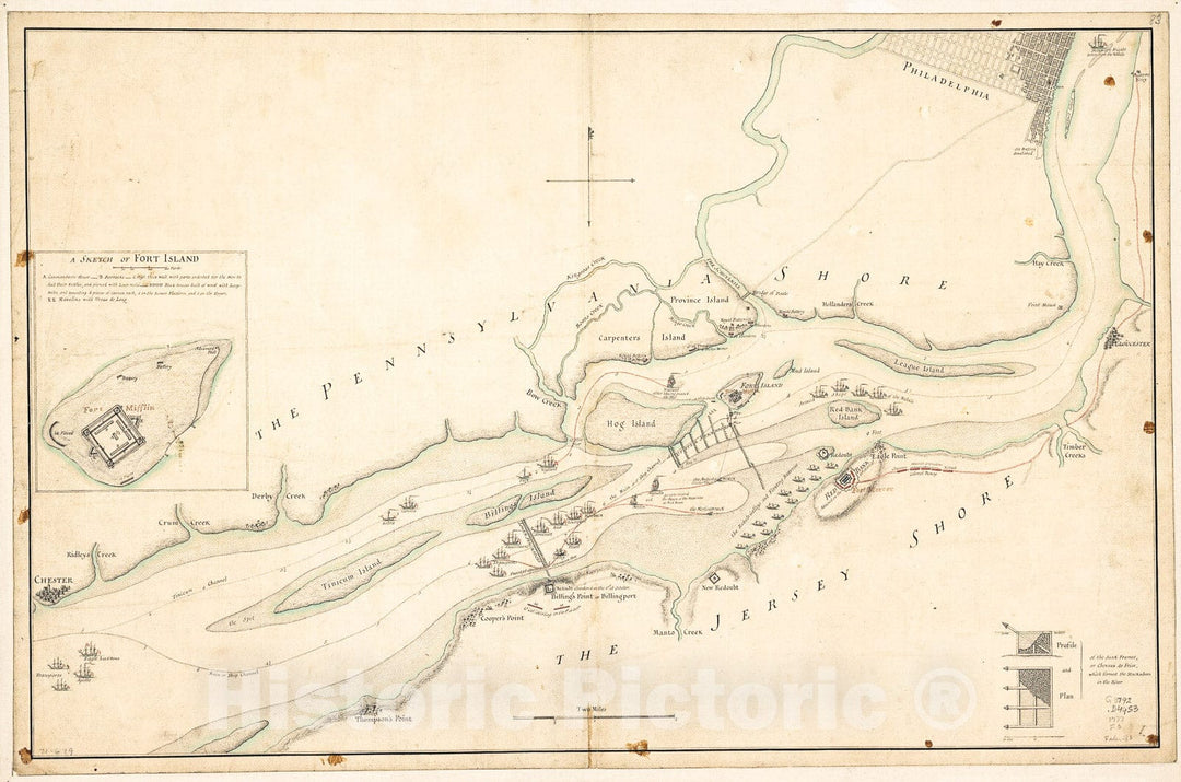 Historic 1777 Map - The Course of Delaware River from Philadelphia to Chester, exhibiting The Several Works erected by The Rebels to Defend its Passage