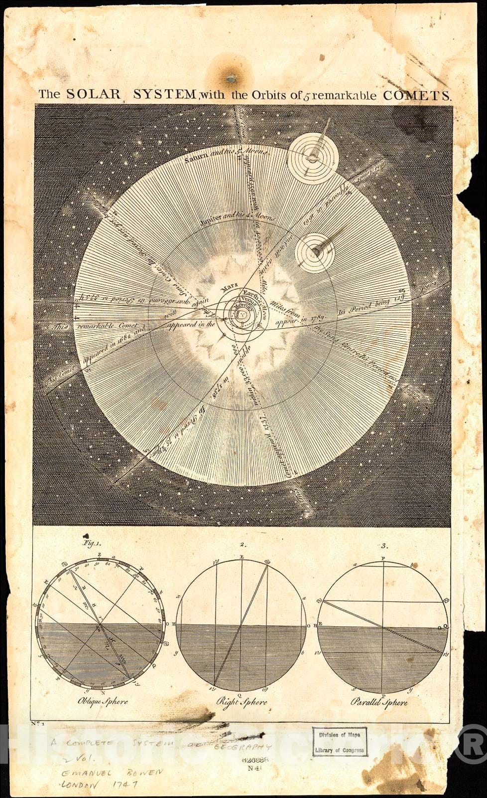 Historic 1747 Map - The Solar System, with The orbits of 5 Remarkable Comets.