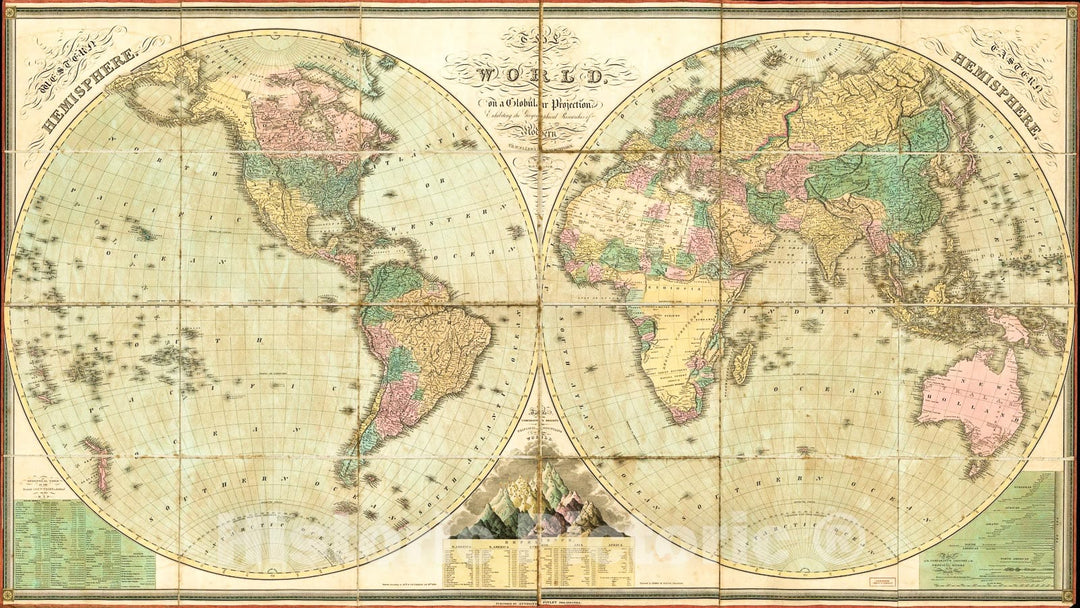 Historic 1826 Map - The World, on a globular Projection, exhibiting The Geographical researches of Modern Travellers & Navigators