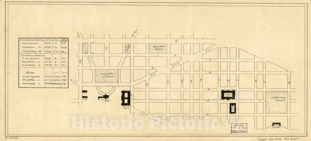 Historic 1903 Map - Map of Washington D.C. Central Business District Showing Walking Routes Between Major Public Buildings and Squares