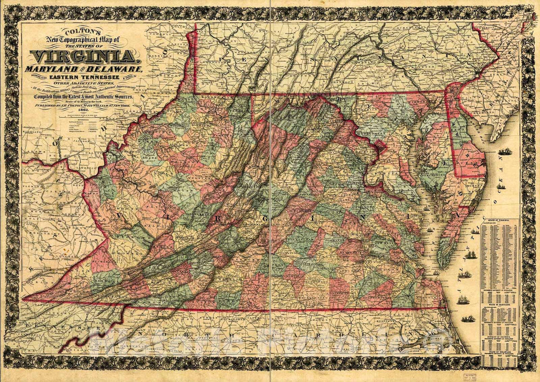 Historic 1862 Map - Colton's New Topographical map of The States of Virginia, Maryland & Delaware : Showing Also Eastern Tennessee & Parts of All The fortifications