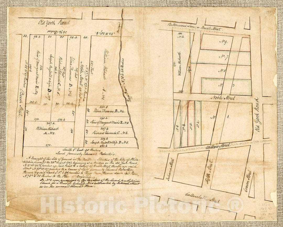 Historic 1787 Map - A Draught of Ten Lots of Ground in The Northern Liberties of The City of Philadelphia, surveyed The 28th August 1787, Beginning at a Bridge on The Old York Road