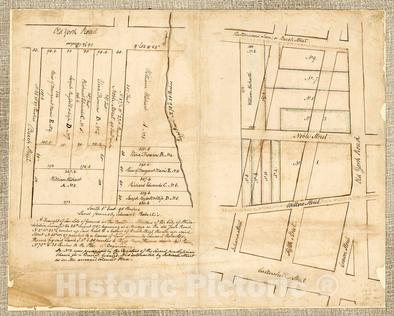 Historic 1787 Map - A Draught of Ten Lots of Ground in The Northern Liberties of The City of Philadelphia, surveyed The 28th August 1787, Beginning at a Bridge on The Old York Road