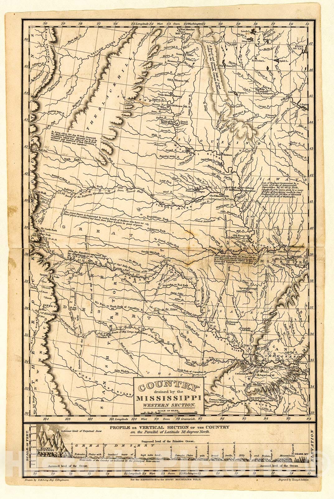 Historic 1823 Map - Country Drained by The Mississippi