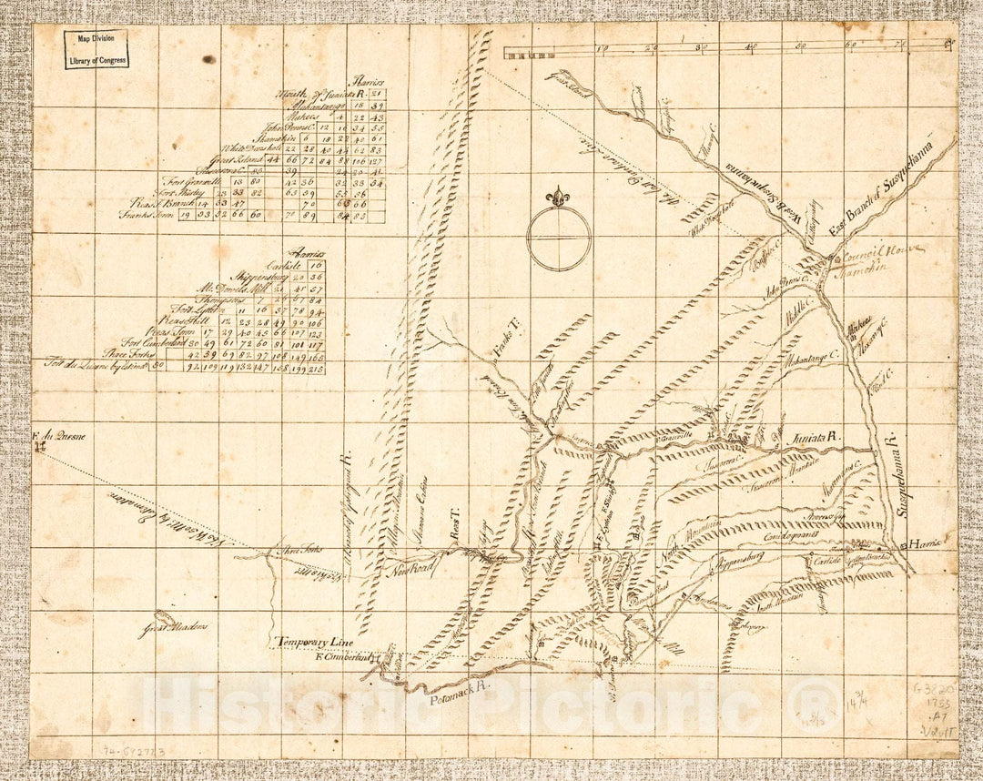 Historic 1755 Map - Mr. Armstrong's Rough Draft of The Country to The west of Susquehanna.