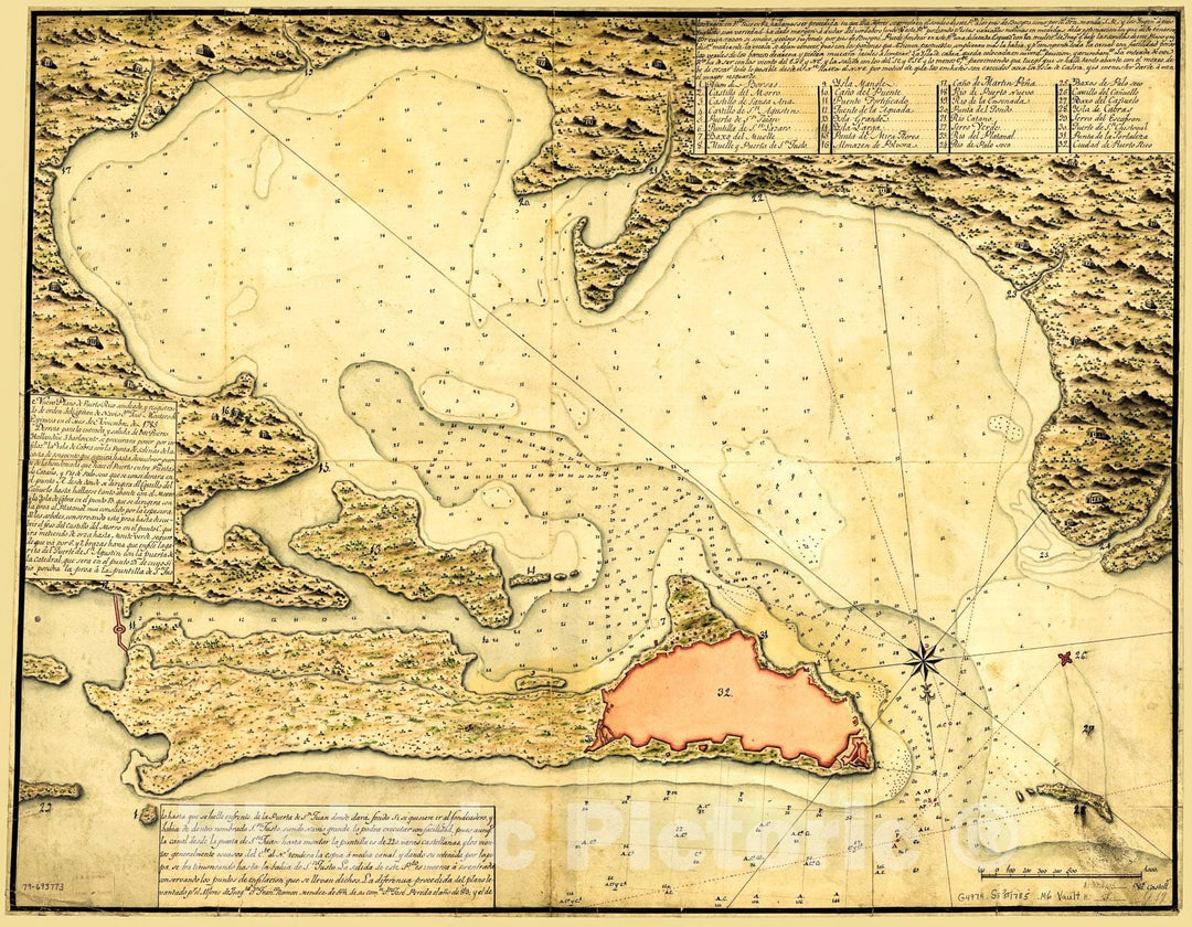 Historic 1785 Map - Nuevo Plano de Puerto Rico