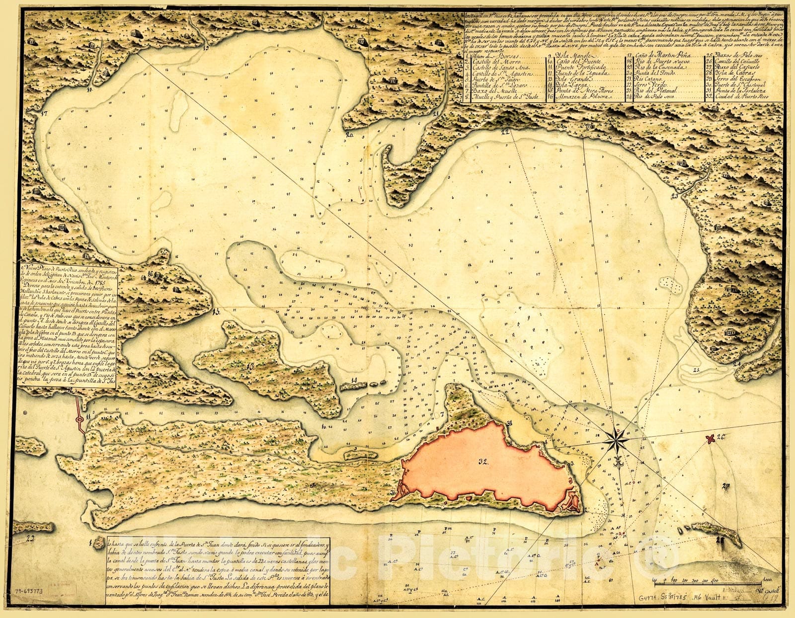 Historic 1785 Map - Nuevo Plano de Puerto Rico