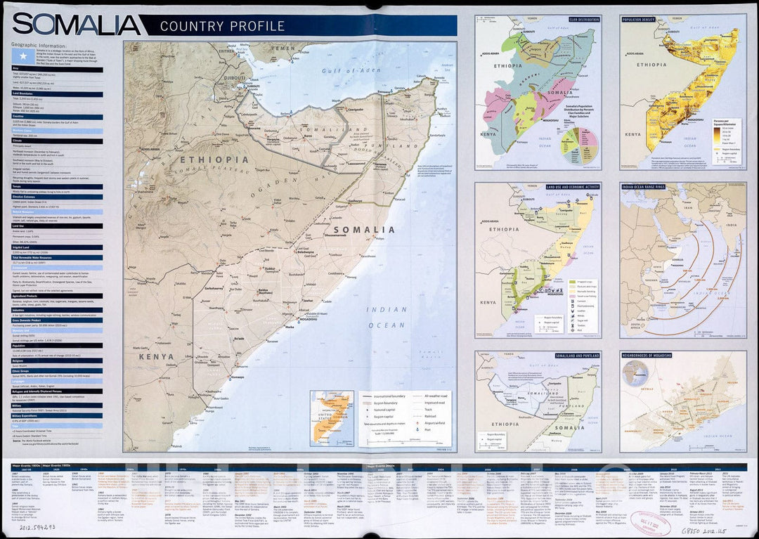 Historic 2012 Map - Somalia Country Profile.