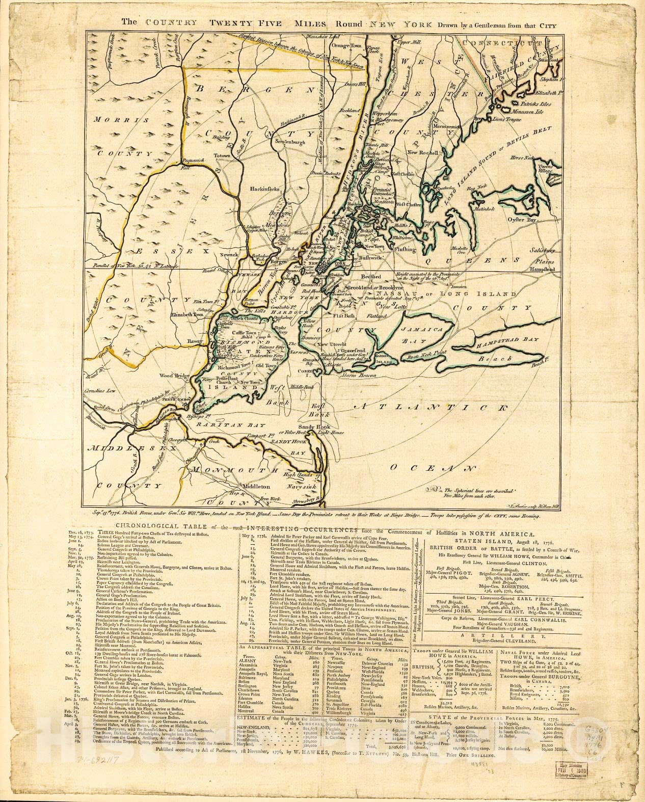 Historic 1776 Map - The Country Twenty Five Miles Round New York,