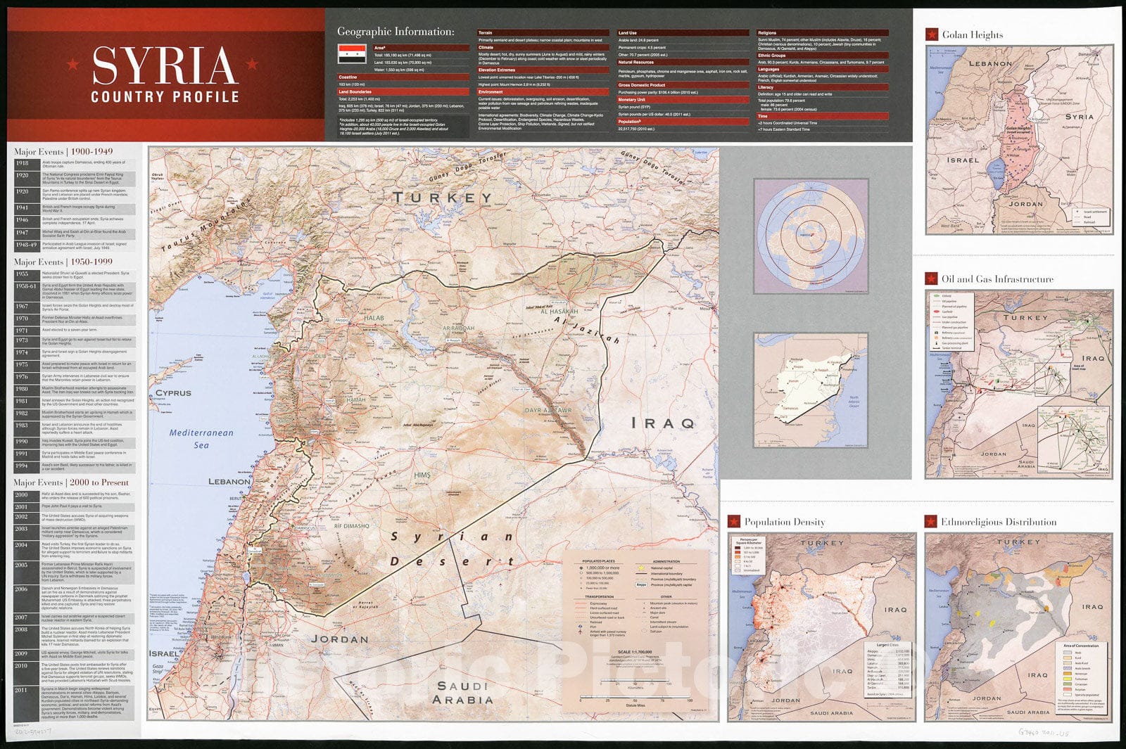 Historic 2011 Map - Syria Country Profile.