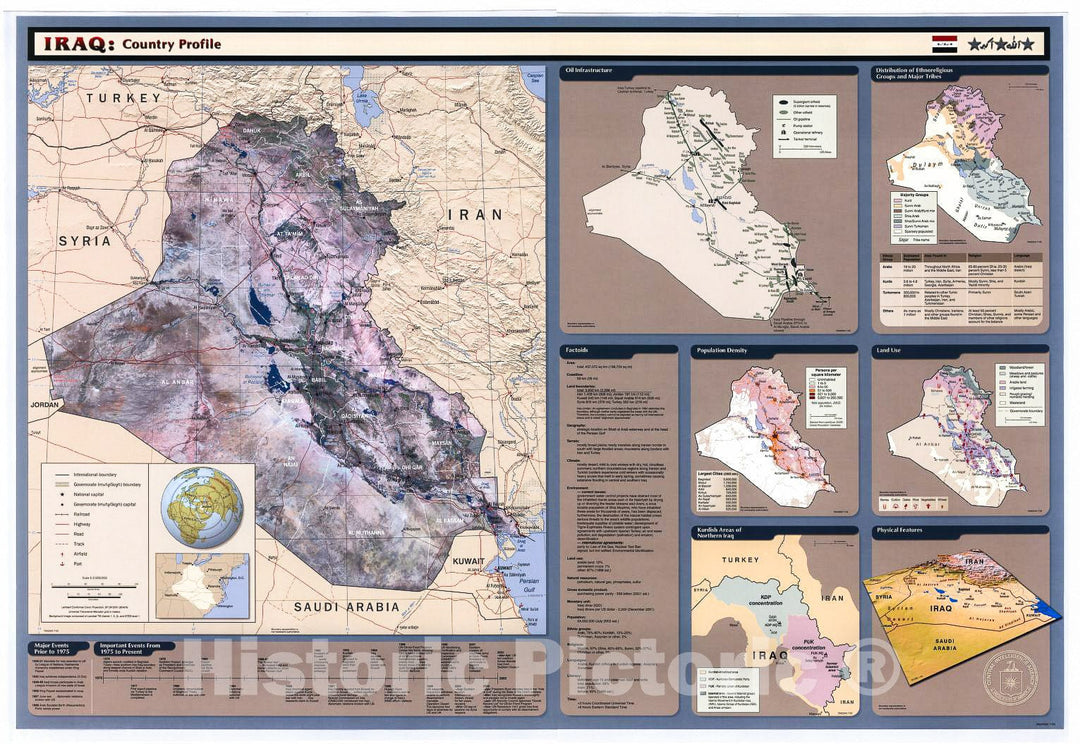 Historic 2003 Map - Iraq Country Profile. 1