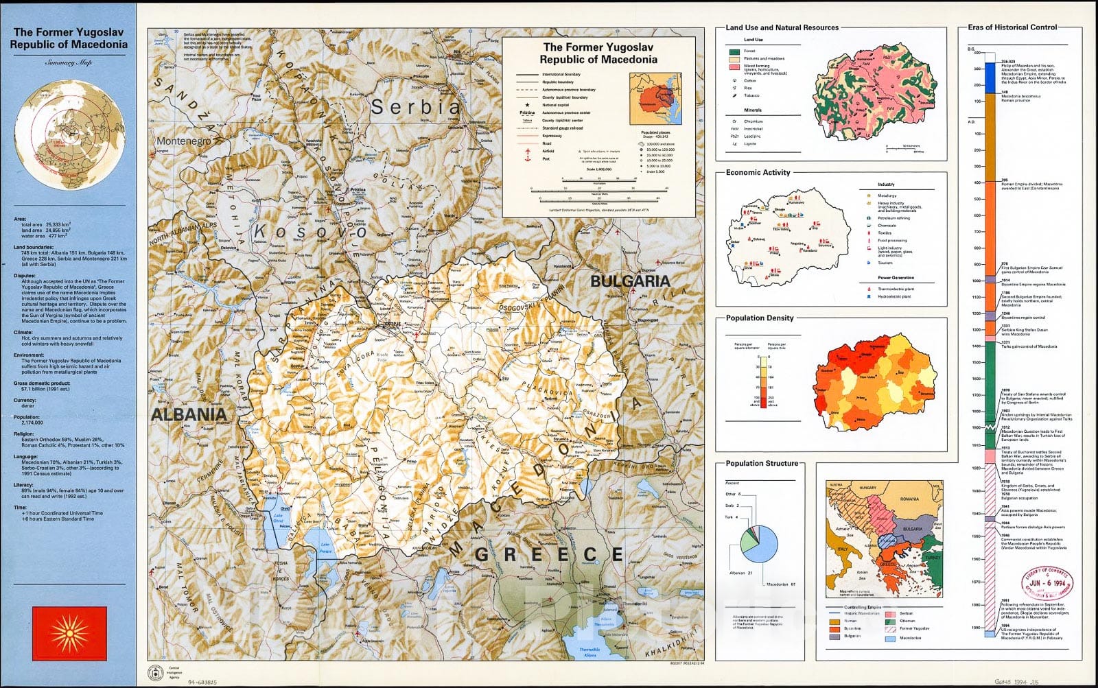 Historic 1994 Map - The Former Yugoslav Republic of Macedonia, Summary map