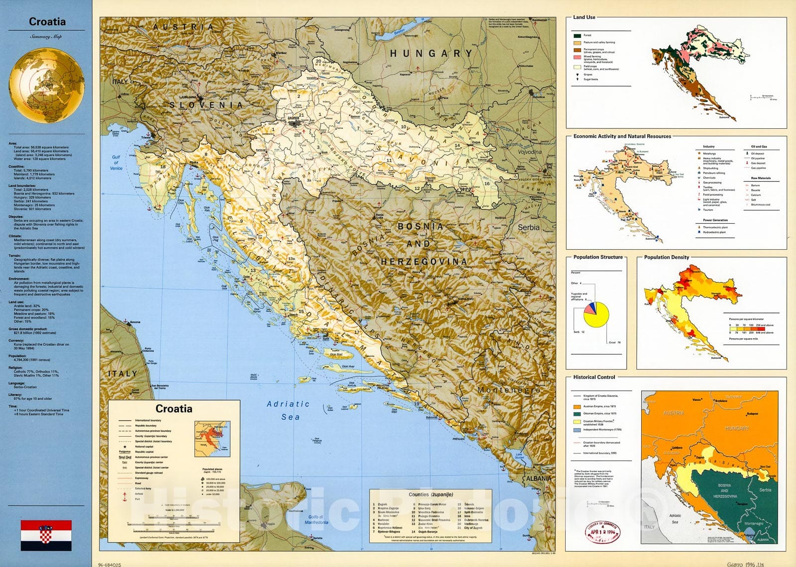 Historic 1996 Map - Croatia, Summary map.