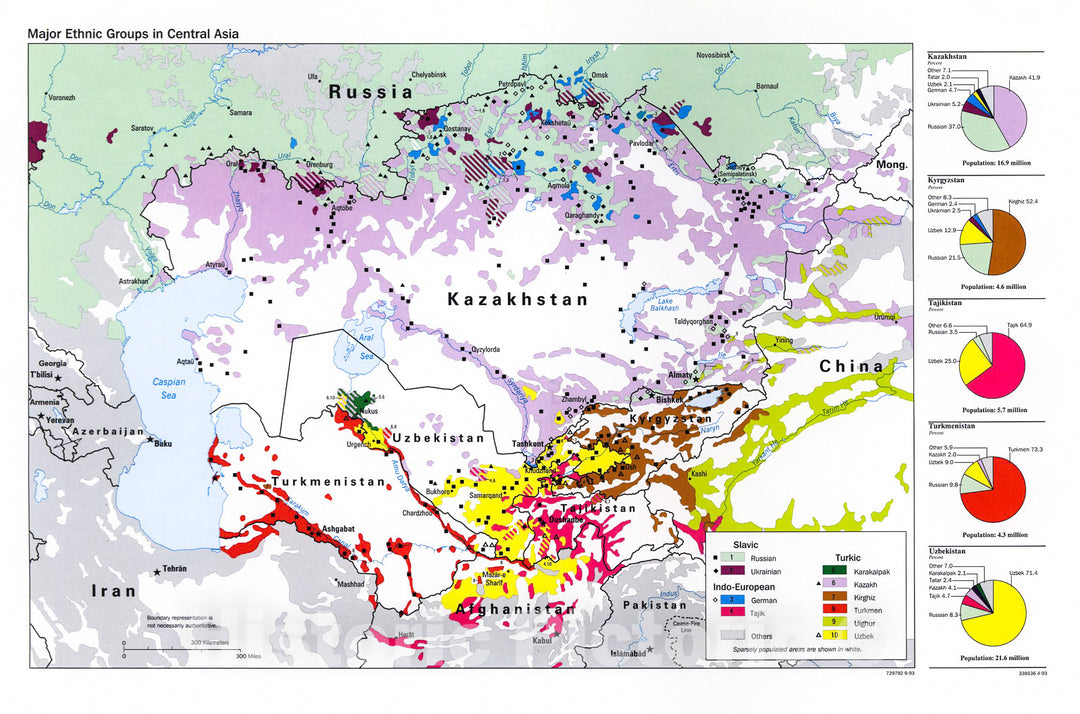 Historic 1993 Map - Major Ethnic Groups in Central Asia.