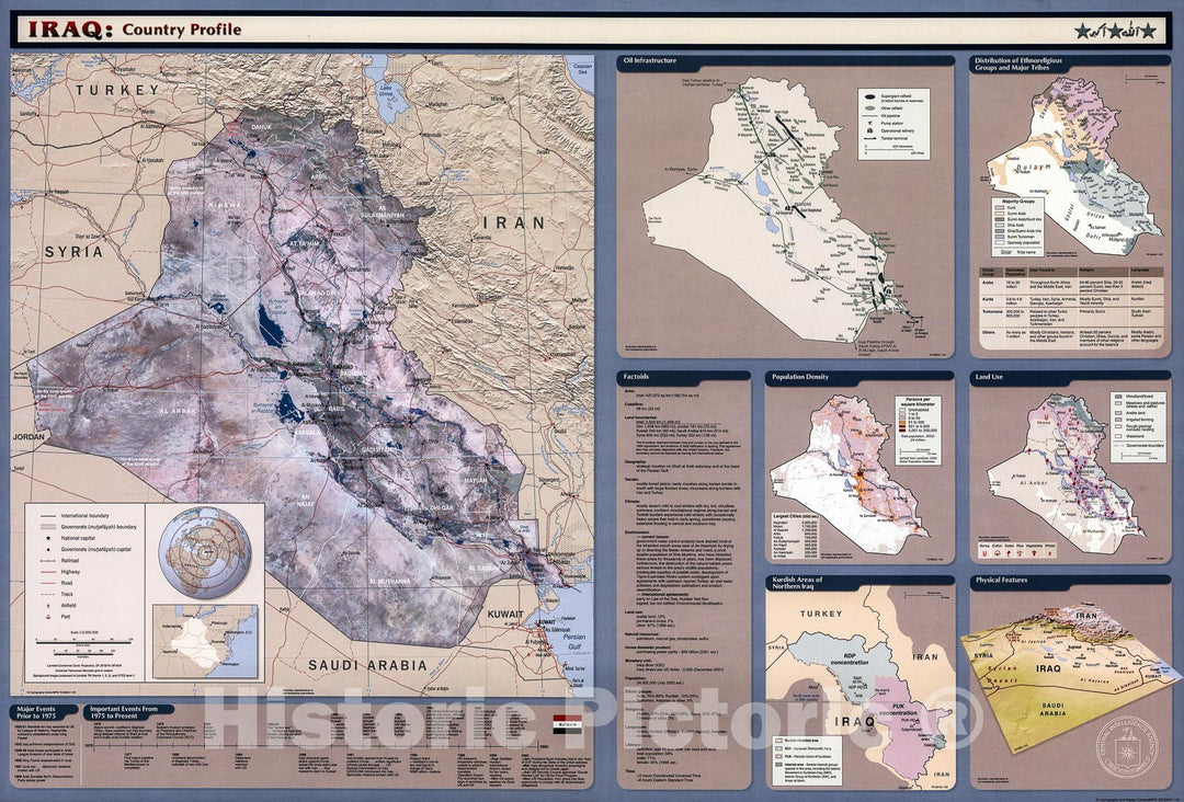 Historic 2003 Map - Iraq Country Profile. 2