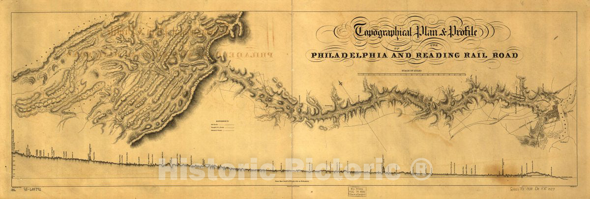 Historic 1838 Map - Topographical Plan & Profile of The Philadelphia and Reading Rail Road. J. Knight. Sc.