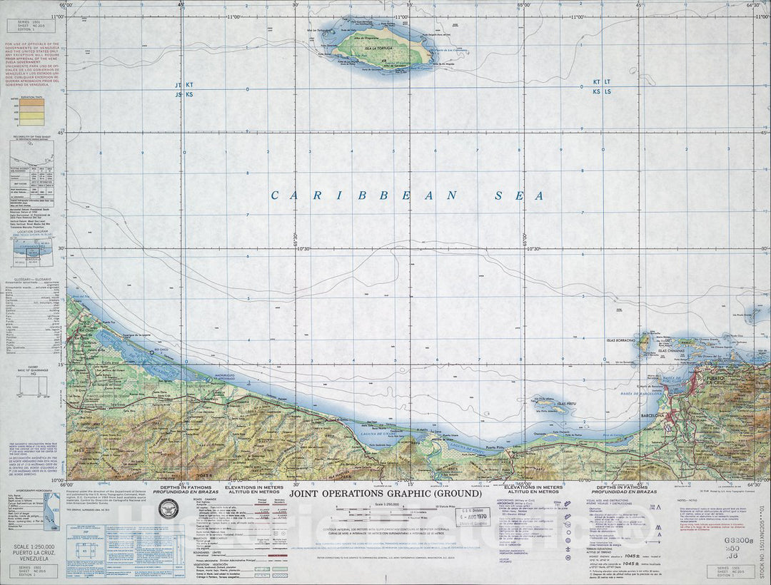 Historic Map - Joint Operations Graphic (Ground). - Puerto la Cruz, Venezuela