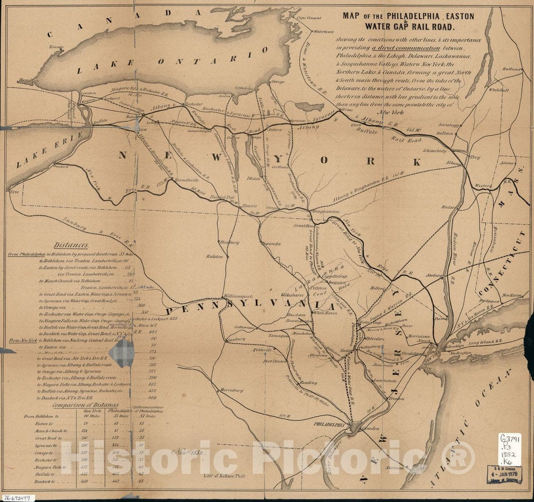 Historic 1852 Map - Map of The Philadelphia, Easton & Water Gap Rail Road. 2