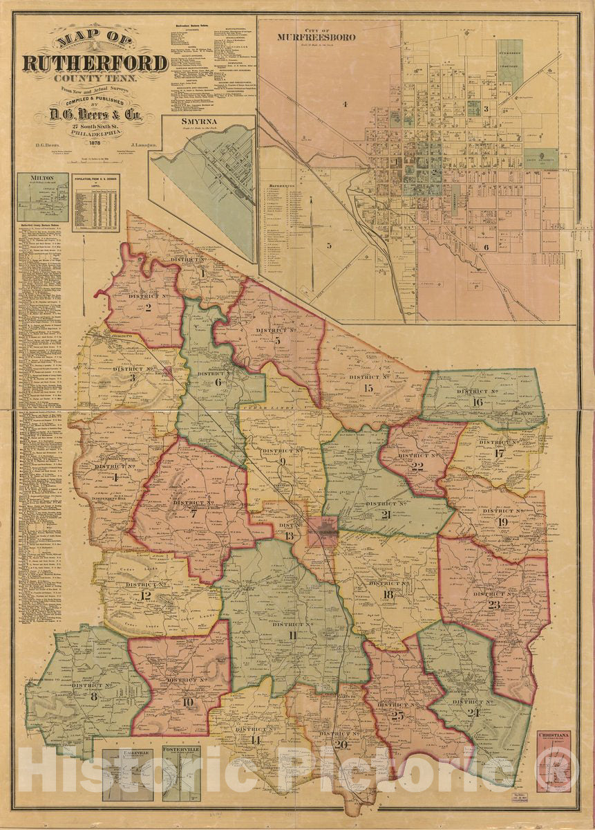 Historic 1878 Map - Map of Rutherford County, Tenn. : from Actual surveys