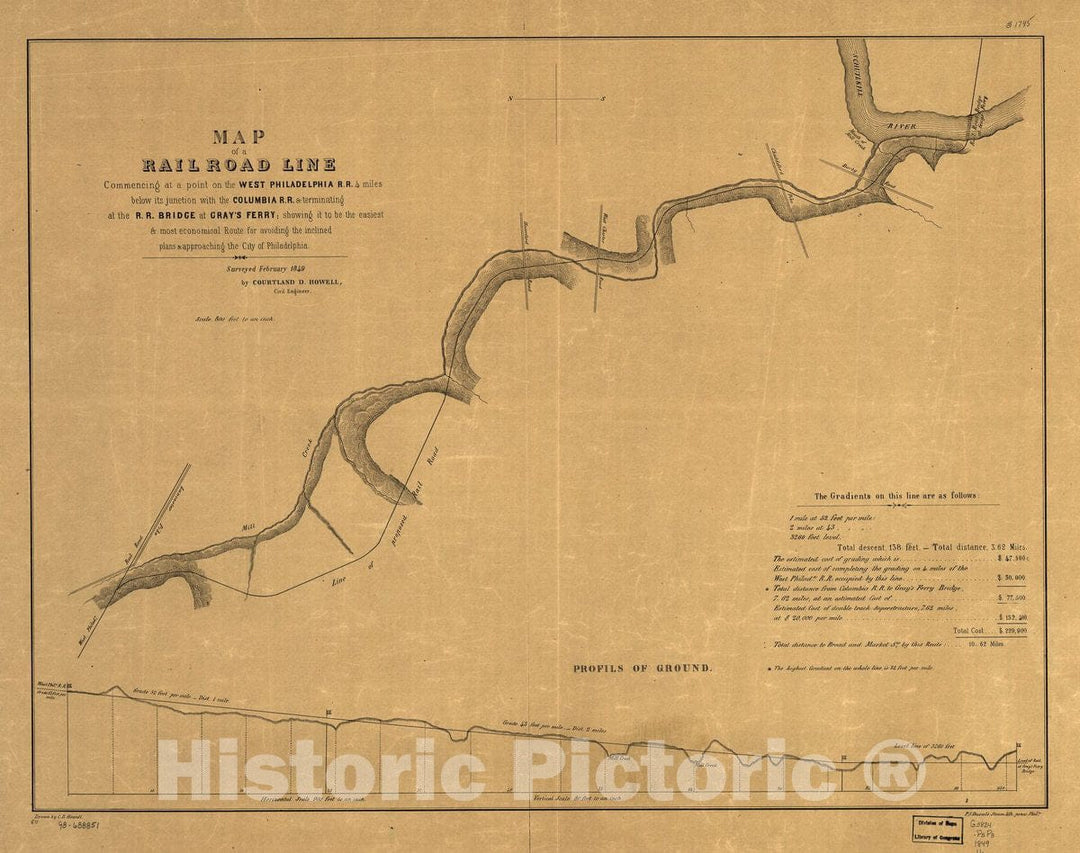 Historic 1849 Map - Map of Railroad line Commencing at a Point on The West-Philadelphia R.R. 4 Miles Below its Junction with The Columbia R.R