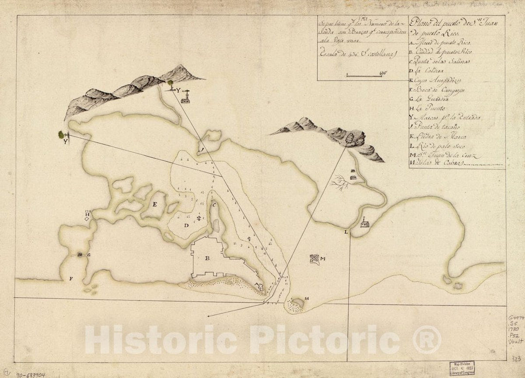 Historic 1780 Map - Plano del Puerto de Sn. Juan de Puerto Rico.