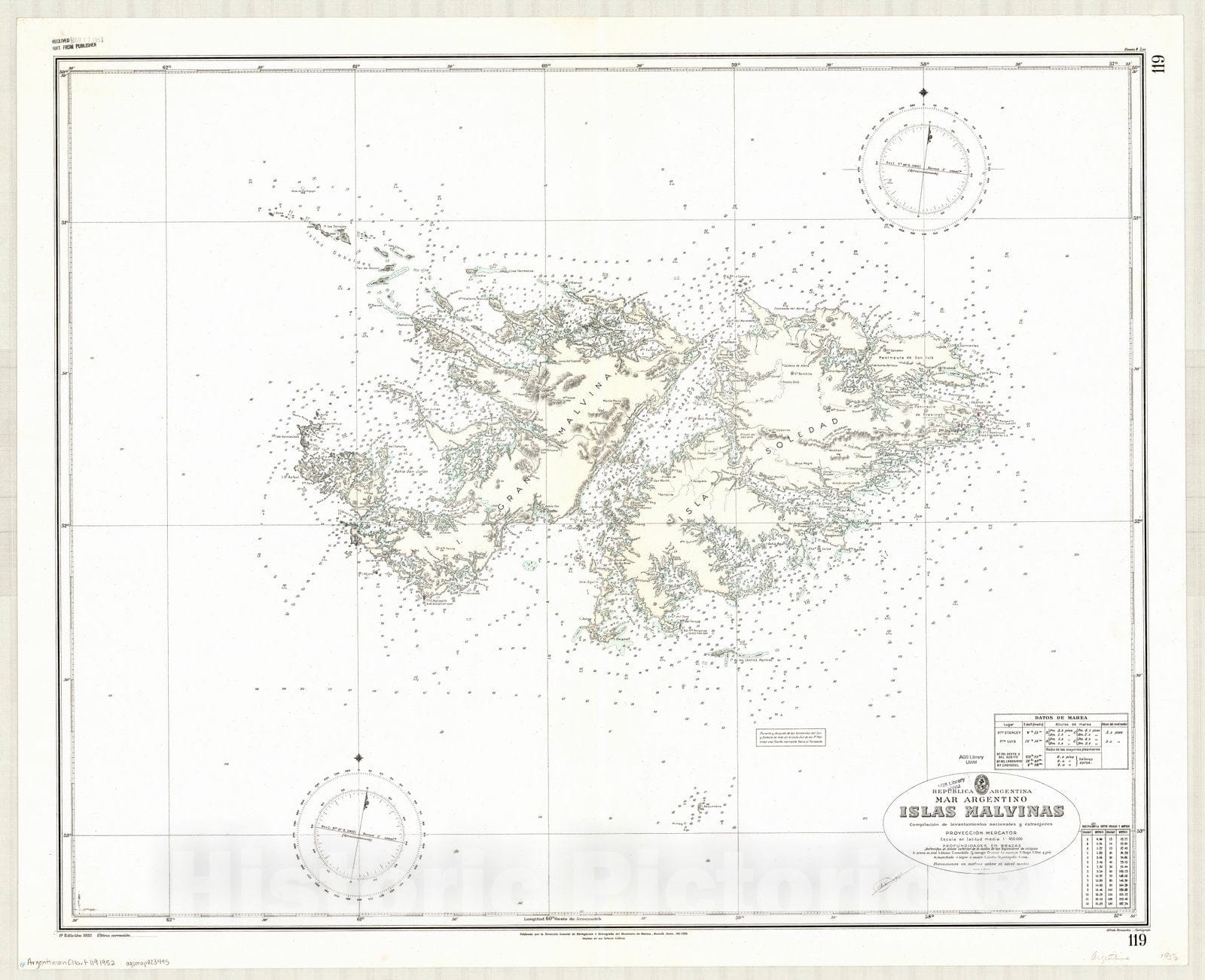 Map : Islas Malvinas 1956, Republica Argentina, Mar Argentino, Islas Malvinas , Antique Vintage Reproduction