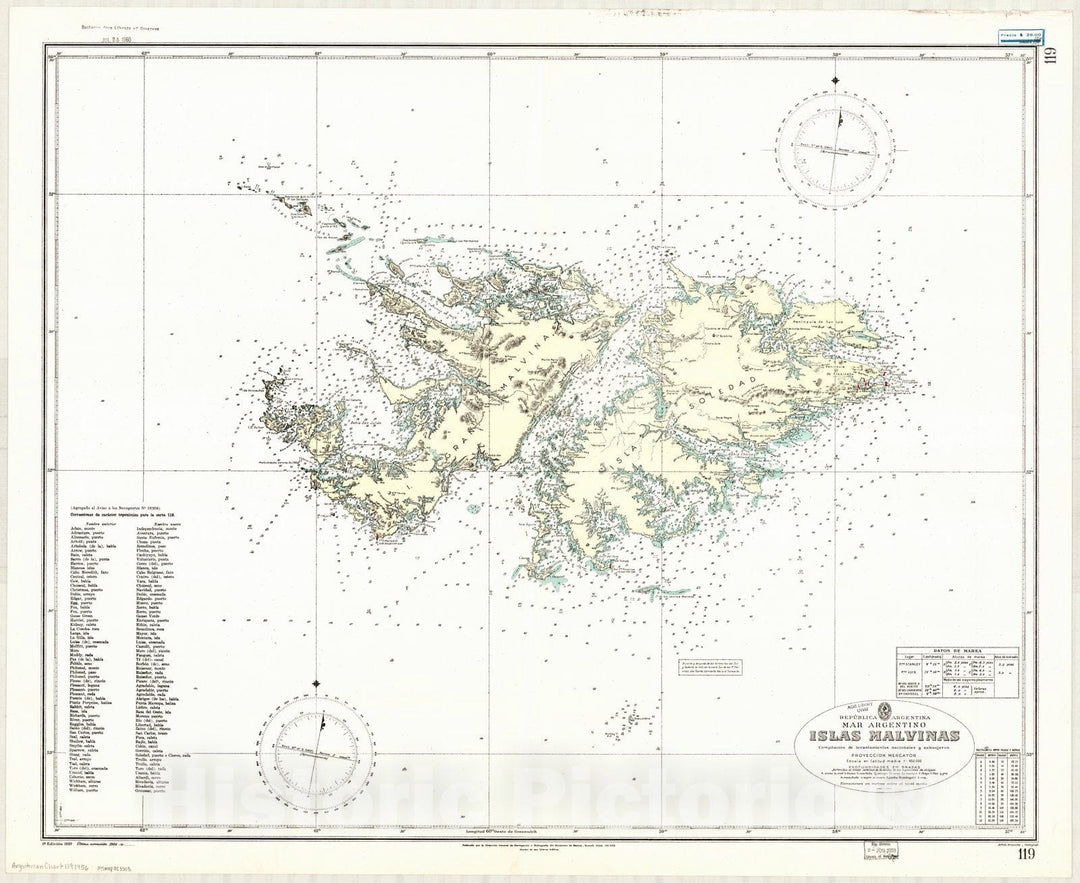 Map : Falkland Islands 1956, Republica Argentina, Mar Argentino, Islas Malvinas , Antique Vintage Reproduction