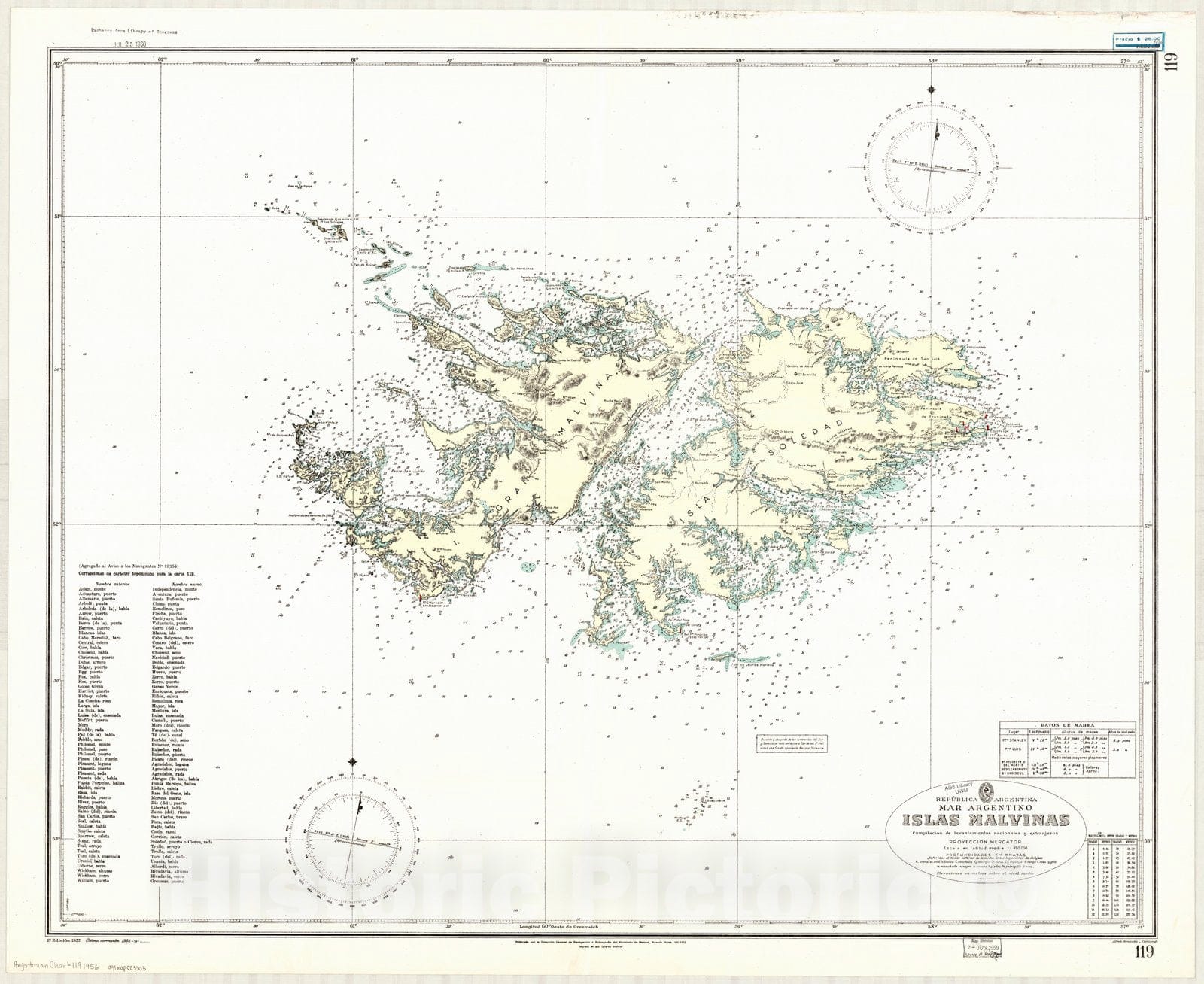 Map : Falkland Islands 1956, Republica Argentina, Mar Argentino, Islas Malvinas , Antique Vintage Reproduction