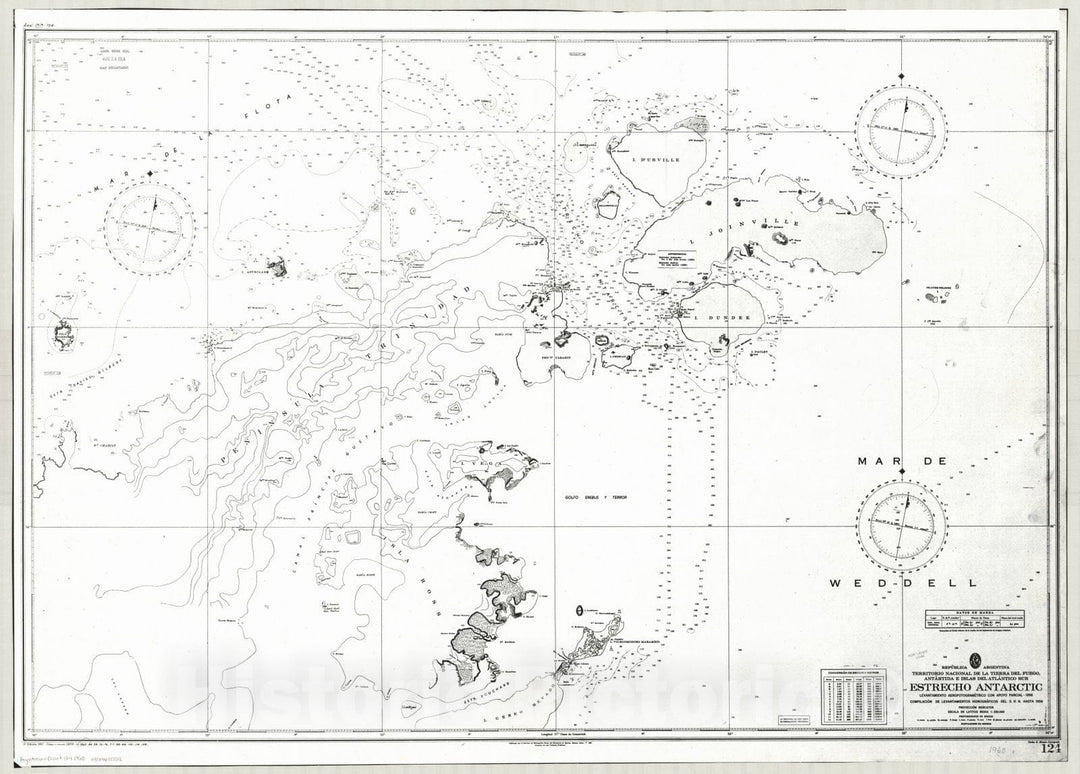 Map : Tierra del Fuego 1960, Republica Argentina, Territorio Nacional de la Tierra del Fuego, Antartida e Islas del Atlantico Sur, Estrecho Antarctic