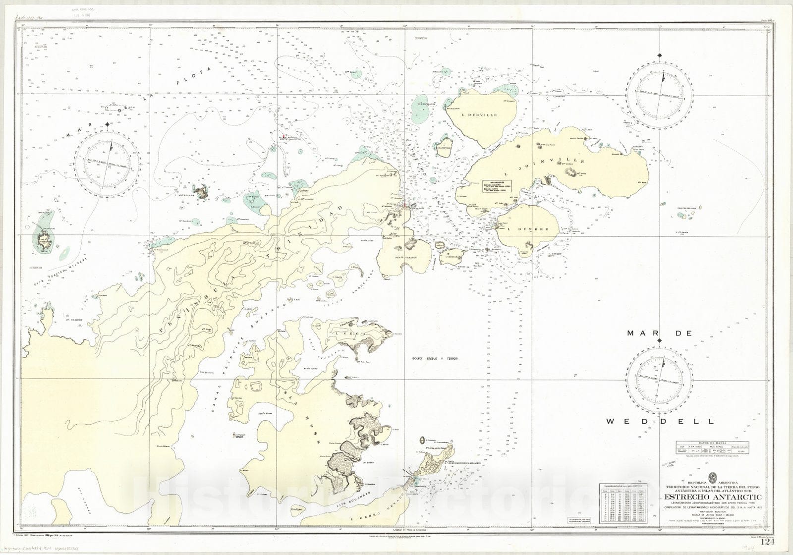 Map : Tierra del Fuego 1964, Republica Argentina, Territorio Nacional de la Tierra del Fuego, Antartida e Islas del Atlantico Sur, Estrecho Antarctic